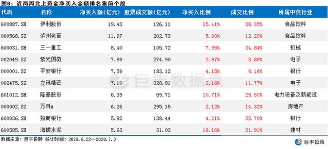 2024澳門(mén)特馬今晚開(kāi)獎(jiǎng)53期數(shù)據(jù)分析與實(shí)地設(shè)計(jì)_YIY6.61.32高速版