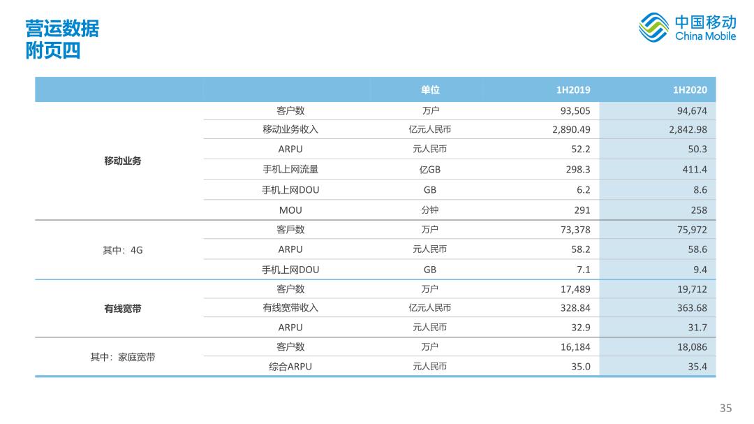 白小姐一碼中期開獎結(jié)果查詢與權(quán)威評估分析方案_EGS8.43.64 更新版
