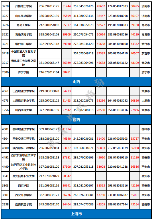 今晚澳門開獎結(jié)果及分析說明_LMH4.65.57nShop