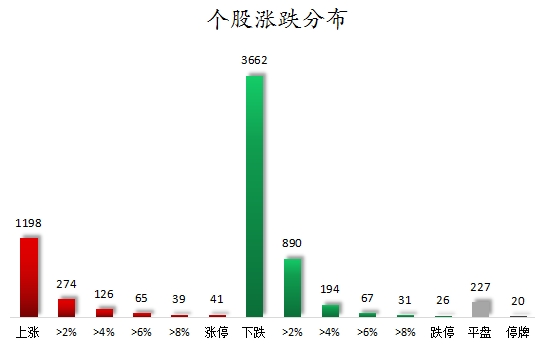 7777788888新澳門正版數(shù)據(jù)分析驅(qū)動設(shè)計_UOA7.55.95力量版