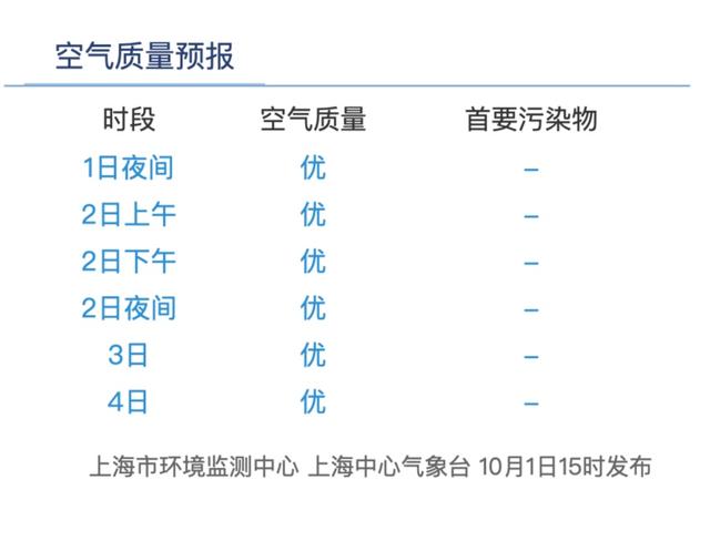 2024年澳門(mén)今晚的生肖開(kāi)獎(jiǎng)分析與實(shí)證解讀_IAR3.73.29旅行者版