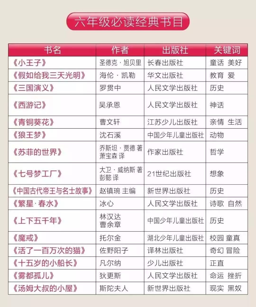 2024年天天彩正版指南，詳細解析與實施_PIY3.55.96L版
