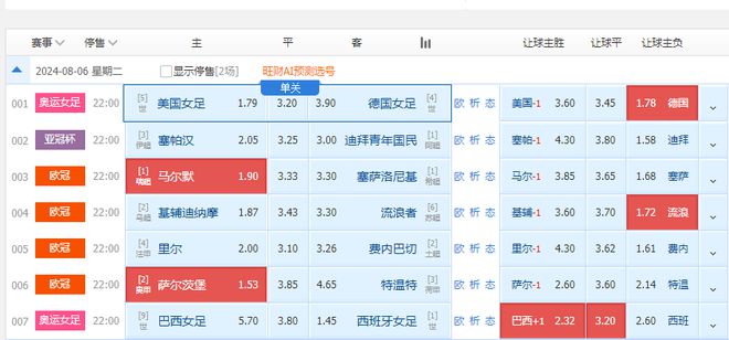 2024年澳門(mén)特馬53期今晚開(kāi)獎(jiǎng)解析_MXJ5.74.83專(zhuān)屬版