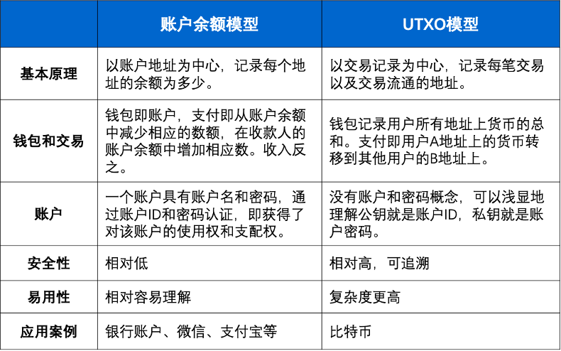 二四六天天免費結(jié)果分析與精細定義探討_XAB2.61.81超級版