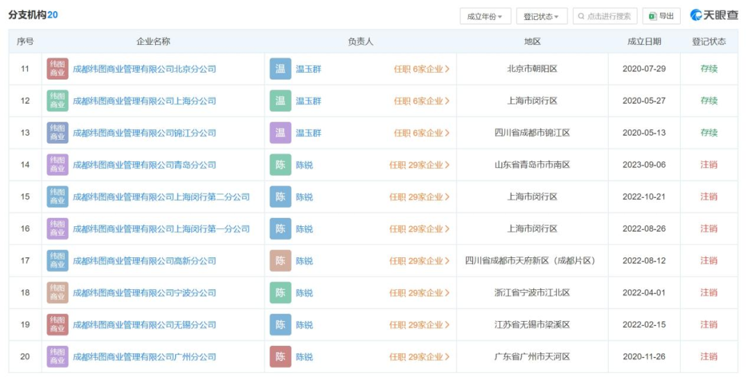2024年澳門六和彩資料免費(fèi)查詢（01-32期），深度數(shù)據(jù)策略實(shí)施_VJU5.19.41智慧版