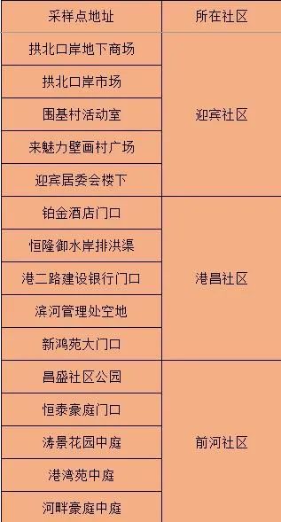 五金交電 第407頁(yè)