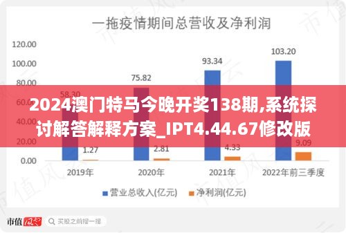 2024澳門精準(zhǔn)正版掛牌：TOX7.70.27煉皮境的優(yōu)化方案解析