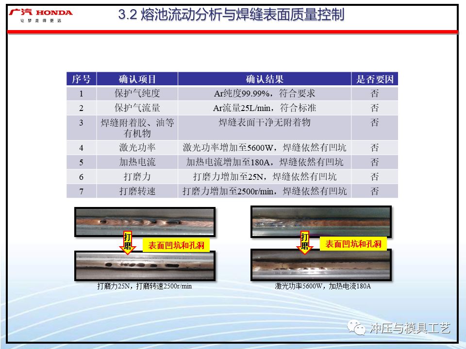 新奧門開獎(jiǎng)777788888，高速方案解析與響應(yīng)_XUL2.63.41旅行版