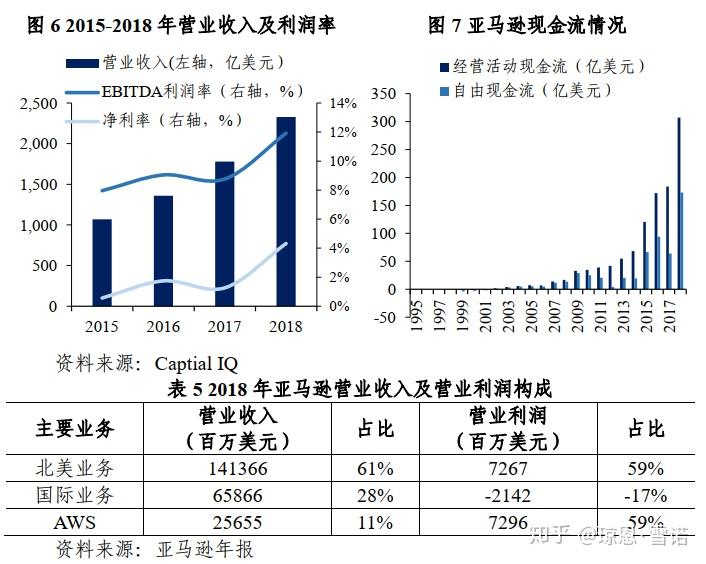 100%中期期驗方案優(yōu)化_OJY2.64.46抓拍版本