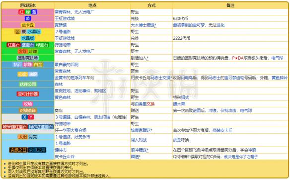 2024新奧精準(zhǔn)資料大全078期免費(fèi)共享，鑒定解答全面解析_WXQ4.77.96聯(lián)網(wǎng)版