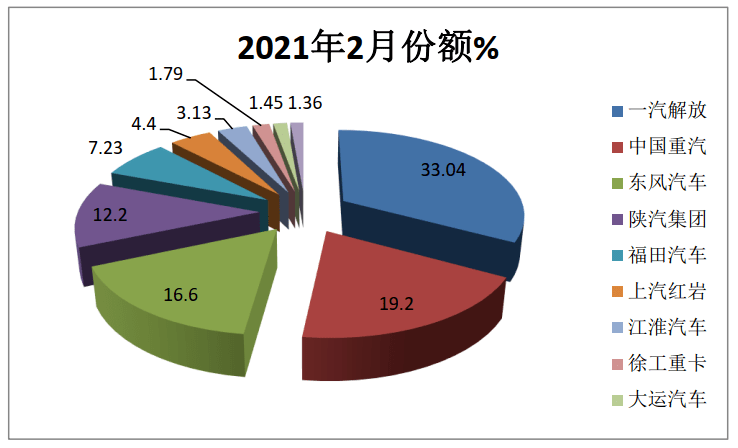 五金交電 第406頁(yè)