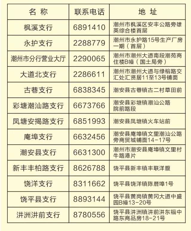 白小姐一碼中期結(jié)果查詢及時(shí)代資料解析_ECM4.44.88理財(cái)版