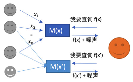 今晚澳門特馬開什么, 數(shù)據(jù)方案全面實施_TYU5.65.83原版