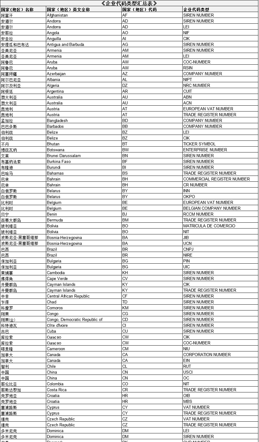解析2024年十二生肖49個代碼的重要性措施——DPX5.15.47并行版