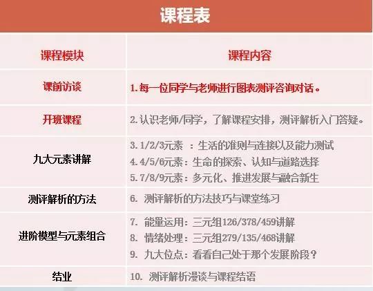 探索解答與落實_NJF7.12.62可靠性版
