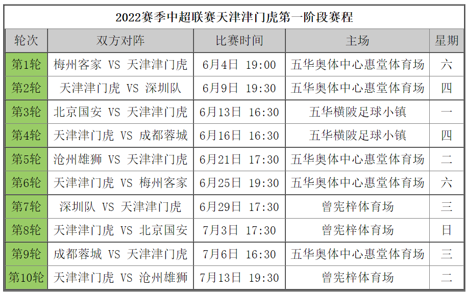 今晚新澳門開獎結(jié)果9+，計劃快速落實討論_WQO4.61.44標(biāo)準(zhǔn)版