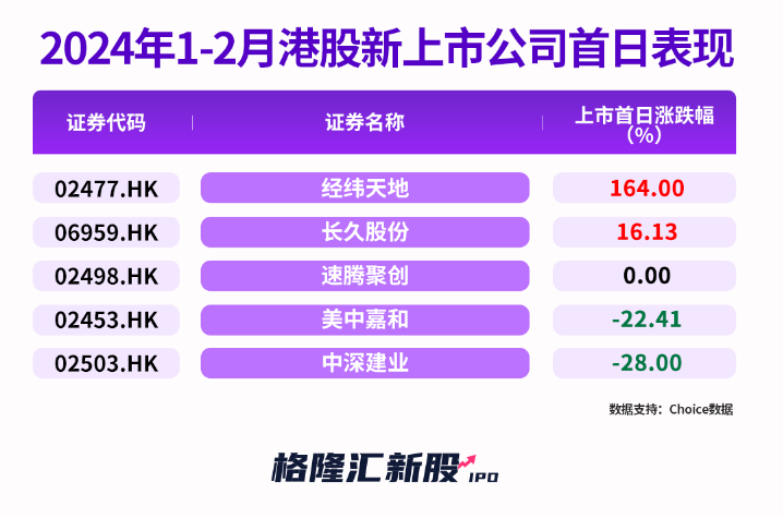 2024年澳門每日開獎新解讀，便捷落實_KEZ2.19.95數線程版