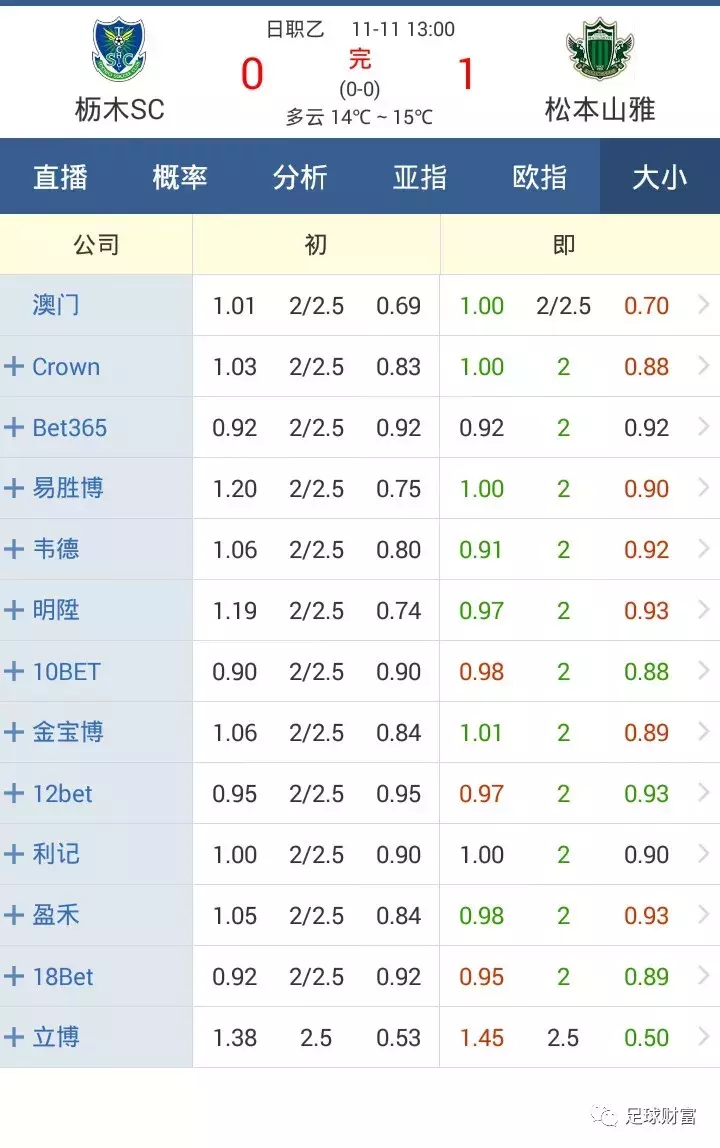 澳門馬會(huì)內(nèi)部資料解讀：DVM2.29.98供給版分析