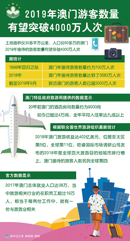 汽車及汽車配件 第413頁(yè)