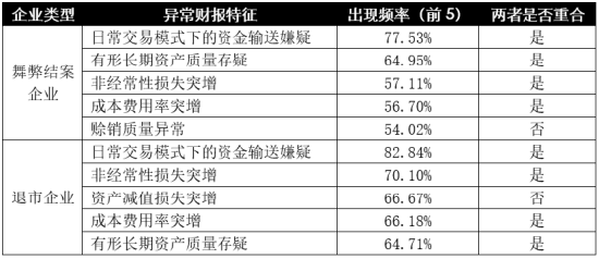 2024澳門好彩全攻略正版版，快速響應計劃分析_FKQ4.61.86電腦版