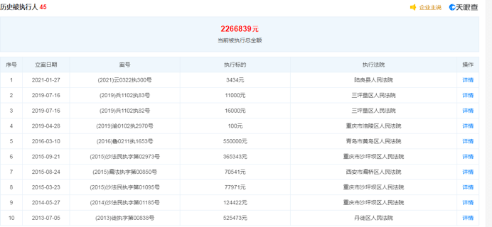 新澳天天開(kāi)獎(jiǎng)1050期全面數(shù)據(jù)匯總及迅速方案實(shí)施_XFJ3.58.35力量版