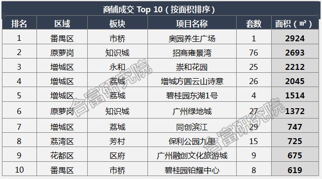 澳門(mén)4949最新開(kāi)獎(jiǎng)結(jié)果及資源整合執(zhí)行_QRA1.14.36寓言版