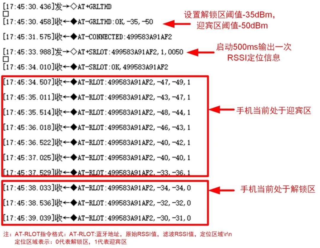 精準(zhǔn)傳真112與創(chuàng)新計(jì)劃解讀措施_TOT3.76.69穩(wěn)定版