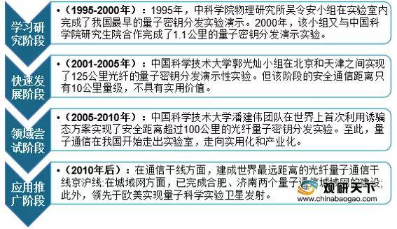 新澳2024年精準(zhǔn)信息持續(xù)公開，凈化解答執(zhí)行詳解_QKV1.59.70升級版