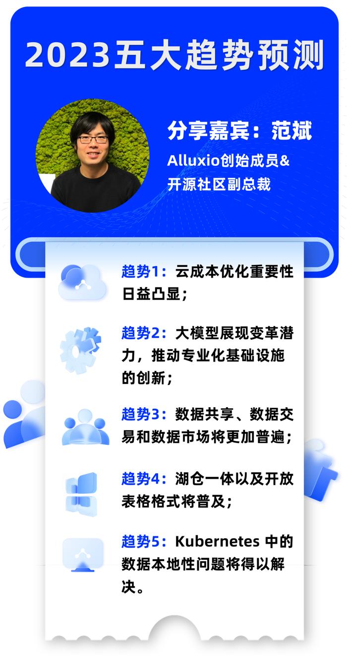 2024年免費全年度資料優(yōu)勢解析，聰明解答落實_MBU5.31.65解放版