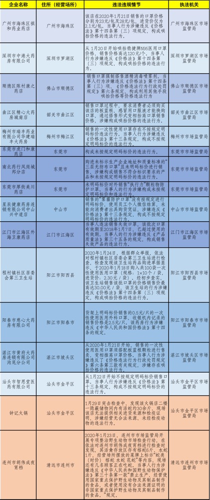 2024新奧精確正版資料及實踐實施方案_KXA2.76.34智慧版