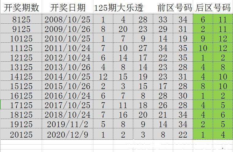 澳門(mén)今晚開(kāi)獎(jiǎng)信息及歷史記錄，深入探討數(shù)據(jù)策略_RCR1.15.56智力版