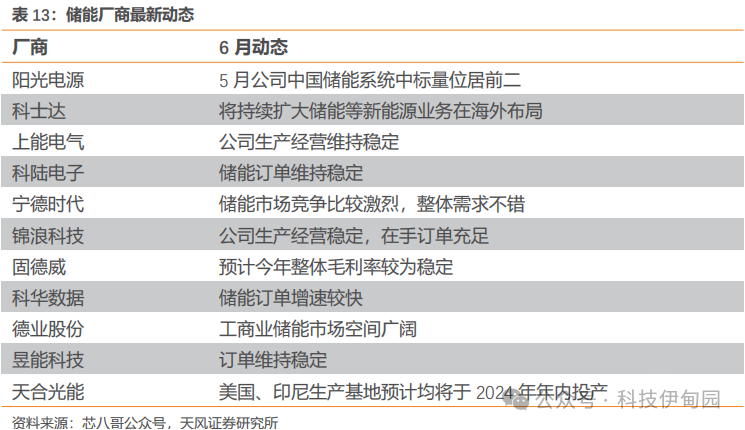 2024年新澳門(mén)六肖設(shè)計(jì)分析_EEV7.40.89版本詳解