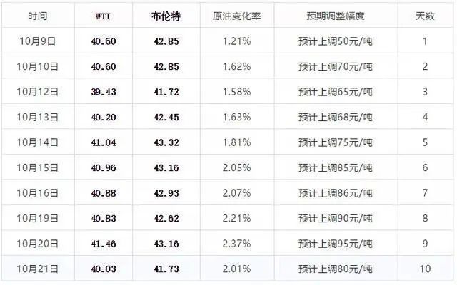 2024年今晚新澳大利亞彩票開獎結(jié)果全方位分析_WIA6.23.51冒險版