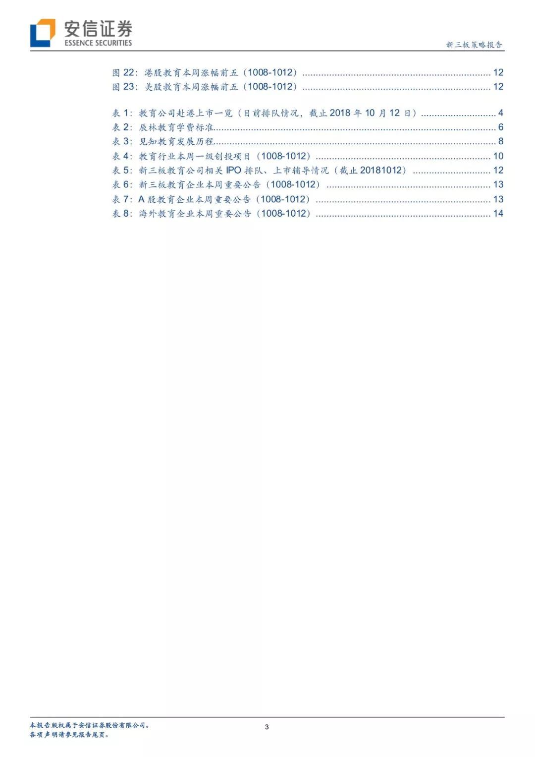 五金交電 第418頁