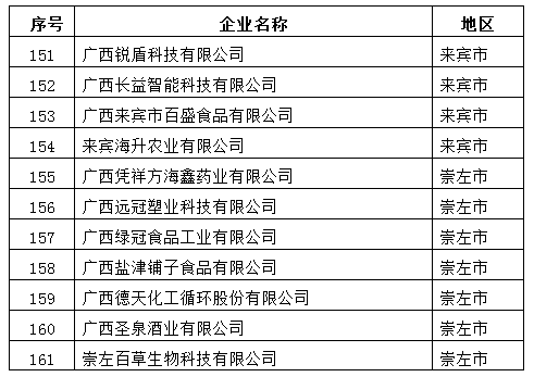 澳門(mén)一碼一肖一特合法性分析與詳細(xì)解答_SFQ2.14.73黑科技版