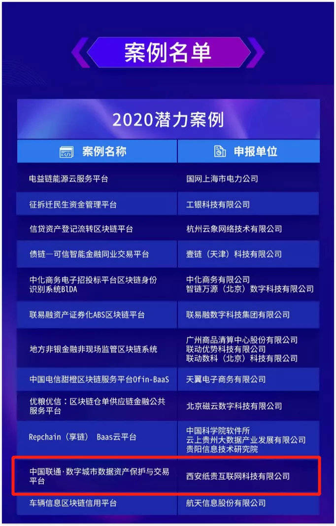澳洲精準信息免費獲取平臺，可靠策略方案_KIT4.17.83后臺版本