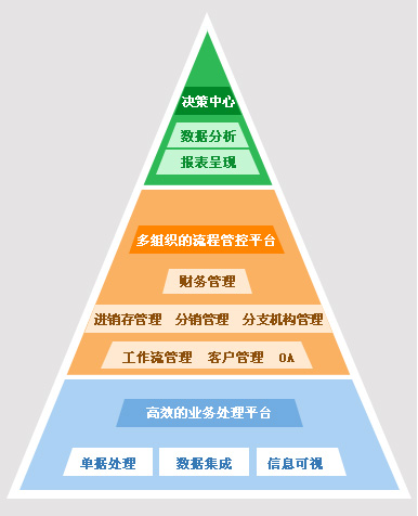 2024管家婆一獎(jiǎng)一特一中，F(xiàn)RK3.68.68效率版靈活解答及解釋方案