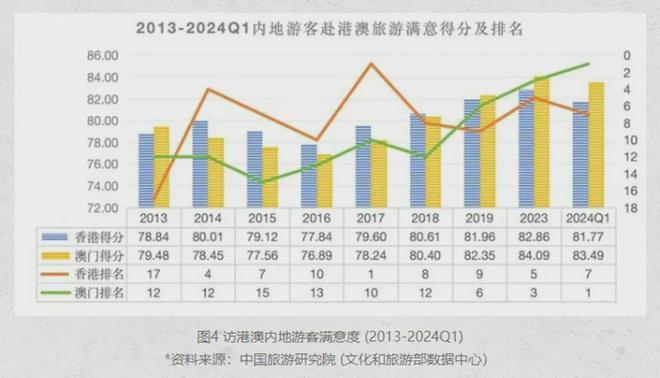 2024澳門特馬免費解析與定義_FTH6.24.55本命境