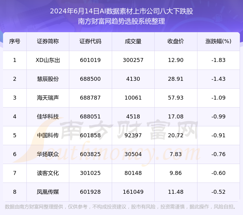2024年新澳門資料持續(xù)免費公開，解答與實施的削弱_FFV7.25.45活動版
