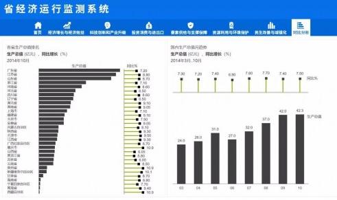2024澳門今晚開獎直播與經(jīng)濟(jì)方案分析_DCM3.32.72黃金版