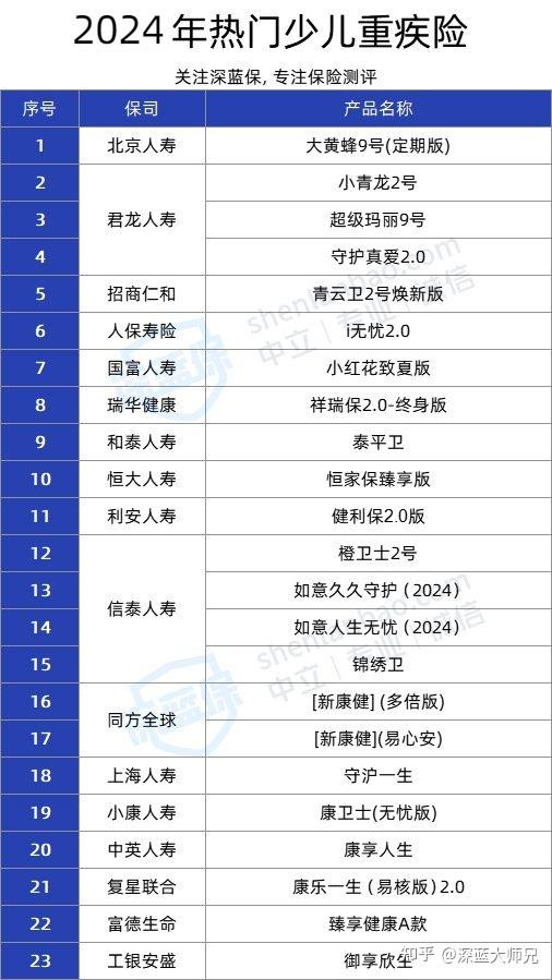 2024年香港正版資料全集免費(fèi)獲取，迅速執(zhí)行方案_KTW6.52.29透明版
