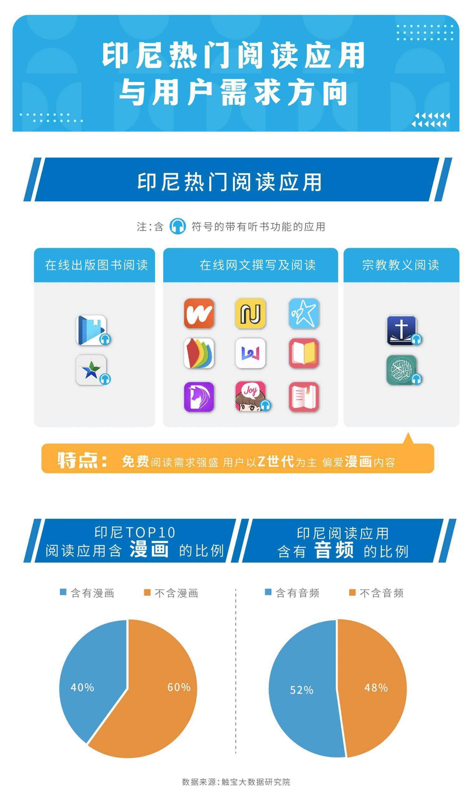 新澳天天開獎免費數(shù)據(jù)及情況評估分析_EUI9.68.78娛樂版