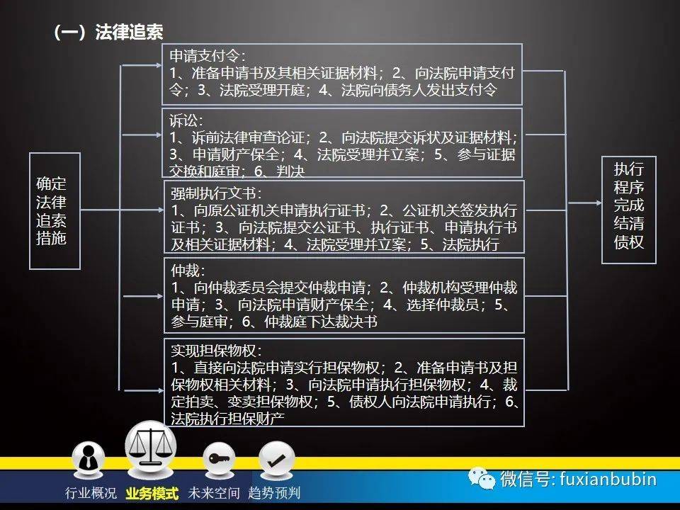 三期必中三肖技巧解析全局策略_QGC7.66.26稀有版