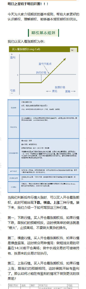 香港期權資料匯總及實地考察數(shù)據(jù)分析_YLA2.45.24精華版