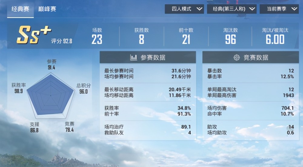 澳門精準數(shù)據(jù)公開平臺設計攻略_JGB3.35.51簡化版