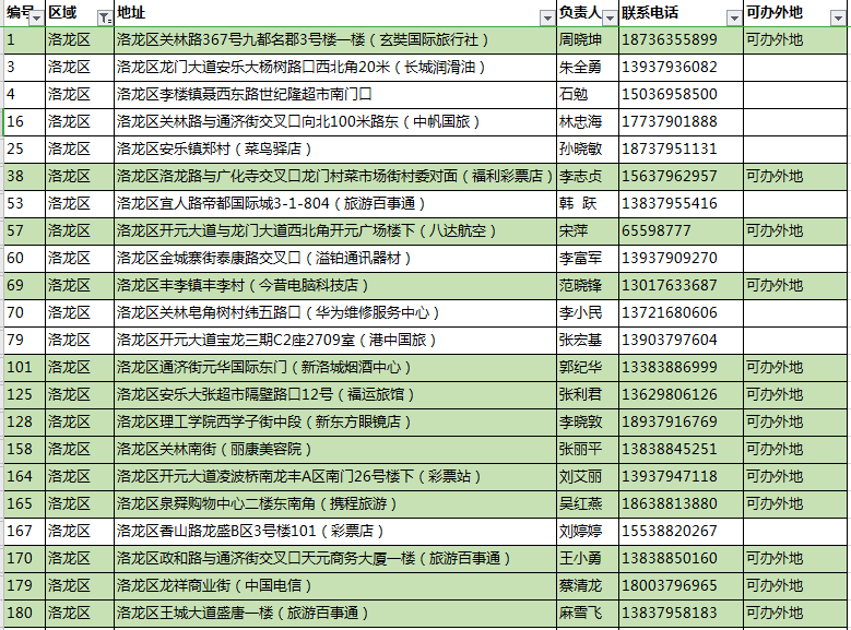 碭山最新干部公示,碭山最新干部公示——變化的力量，夢(mèng)想的翅膀