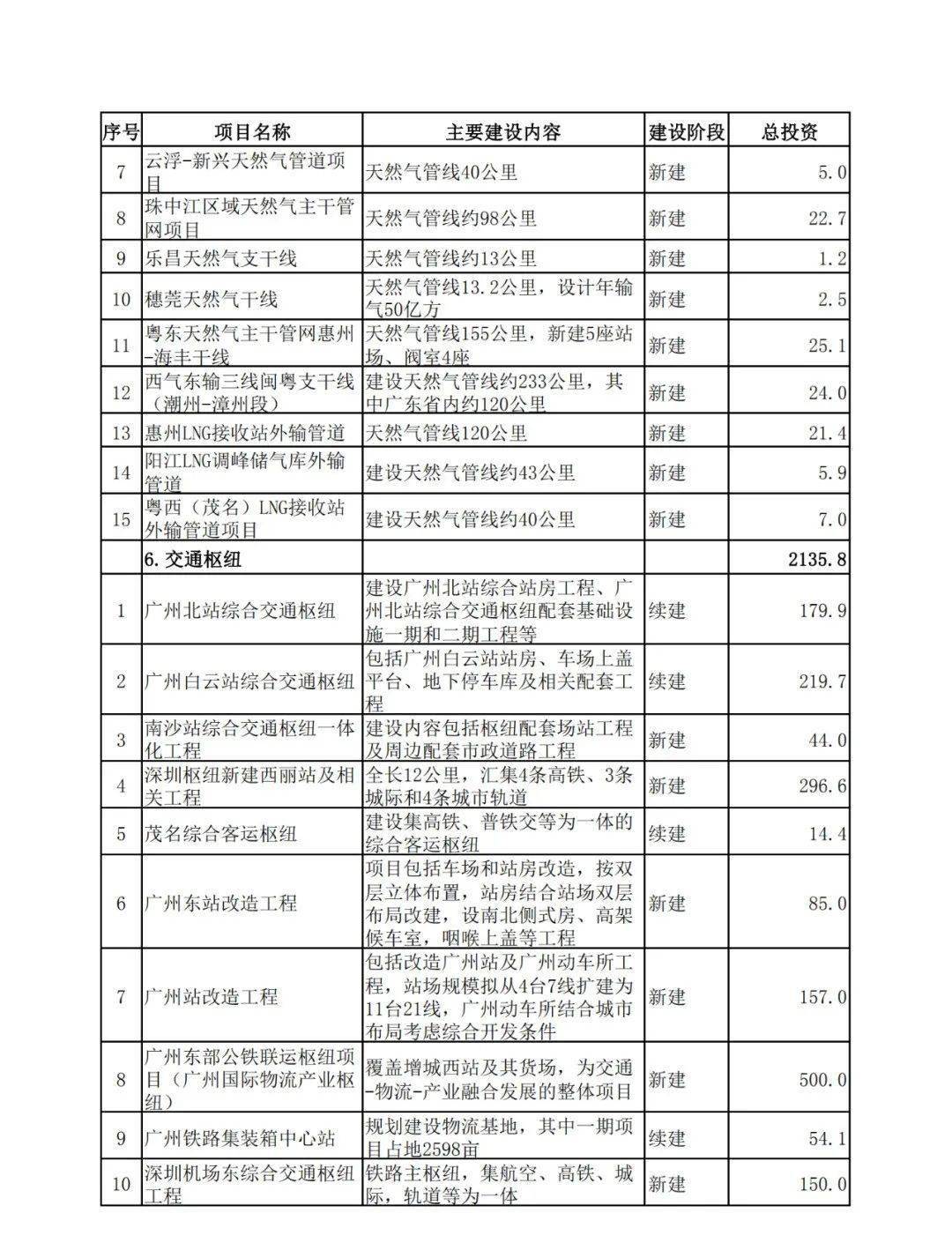 2024新澳資料大全最新版本亮點(diǎn),穩(wěn)固執(zhí)行方案計(jì)劃_OTL98.149顯示版