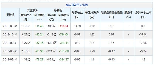 新澳門彩天天開獎(jiǎng)資料一,全面信息解釋定義_YVQ89.762流線型版