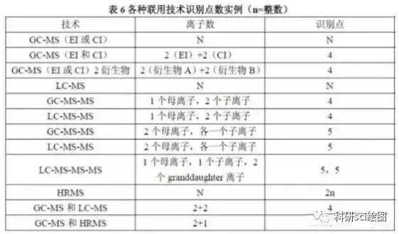 新奧開(kāi)彩記錄,定量解析解釋法_IKJ98.464高效版