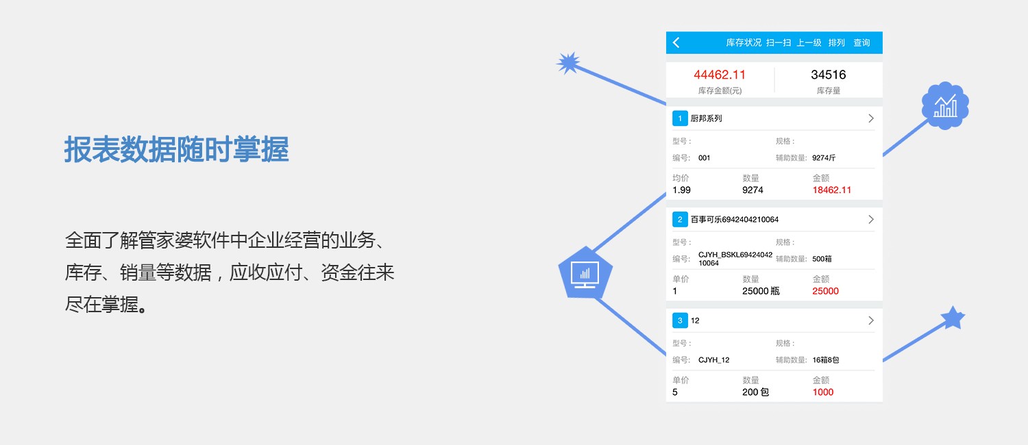 管家婆一碼一肖一種大全,數(shù)據(jù)整合解析計(jì)劃_NHV98.930移動(dòng)版